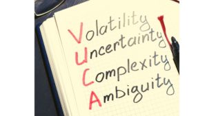 VUCA - Volatile Uncertainty Complexity Ambiguity